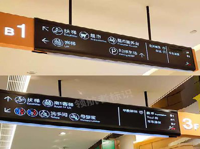  宁强如何通过商场标识牌引导客流分布？